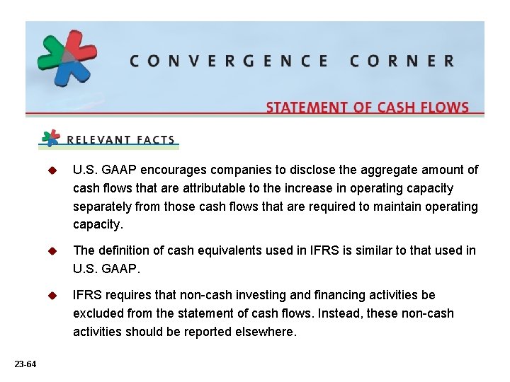 23 -64 u U. S. GAAP encourages companies to disclose the aggregate amount of