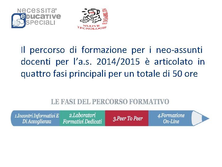 Il percorso di formazione per i neo-assunti docenti per l’a. s. 2014/2015 è articolato