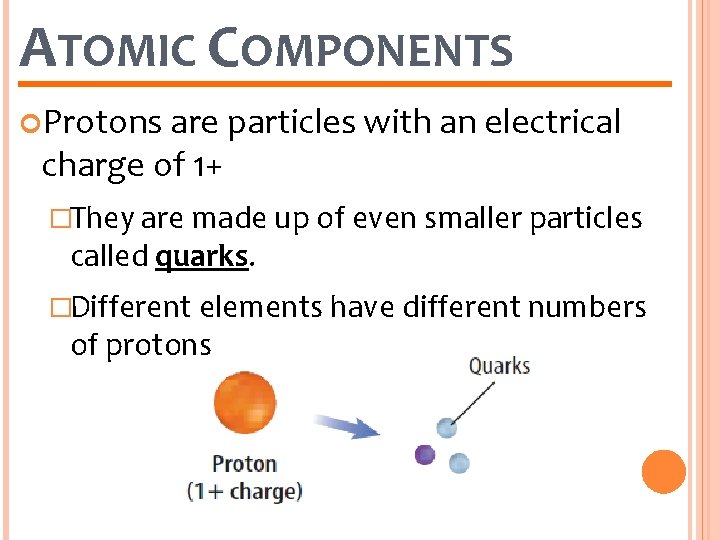 ATOMIC COMPONENTS Protons are particles with an electrical charge of 1+ �They are made