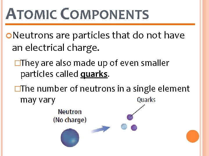 ATOMIC COMPONENTS Neutrons are particles that do not have an electrical charge. �They are