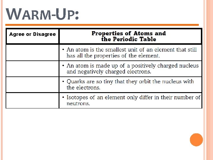 WARM-UP: Agree or Disagree 