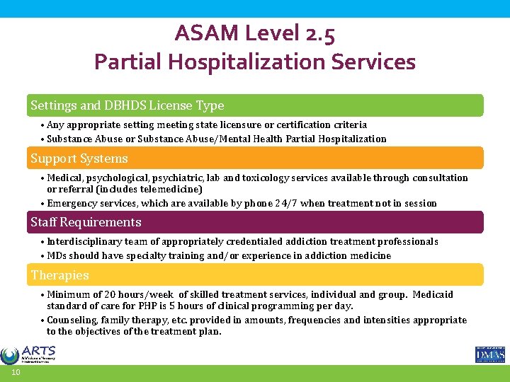 ASAM Level 2. 5 Partial Hospitalization Services Settings and DBHDS License Type • Any