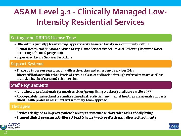 ASAM Level 3. 1 - Clinically Managed Low. Intensity Residential Services Settings and DBHDS