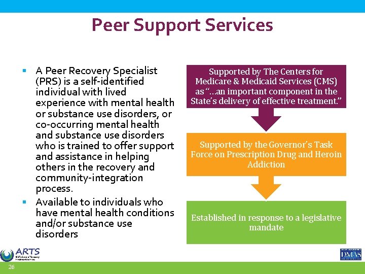 Peer Support Services § A Peer Recovery Specialist (PRS) is a self-identified individual with