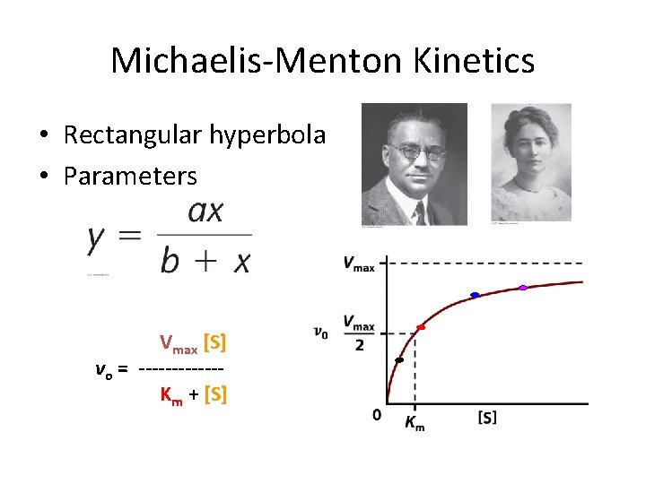 Michaelis-Menton Kinetics • Rectangular hyperbola • Parameters Vmax [S] vo = ------Km + [S]