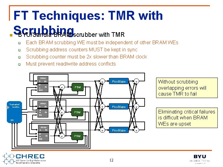 n FT Techniques: TMR with Scrubbing BYU/Sandia BRAM scrubber with TMR q q Each