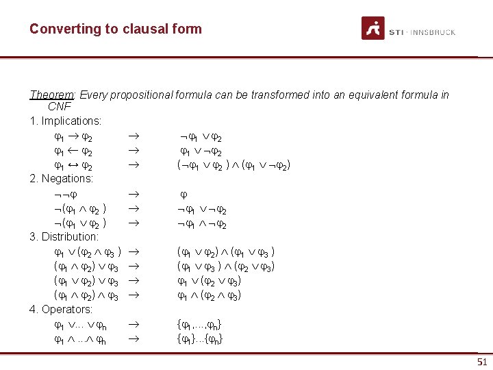 Converting to clausal form Theorem: Every propositional formula can be transformed into an equivalent