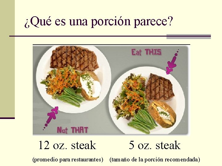 ¿Qué es una porción parece? 12 oz. steak 5 oz. steak (promedio para restaurantes)