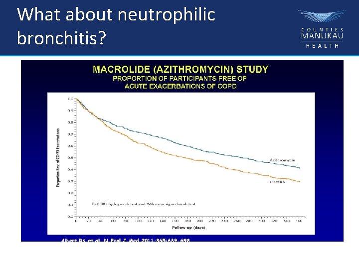 What about neutrophilic bronchitis? 