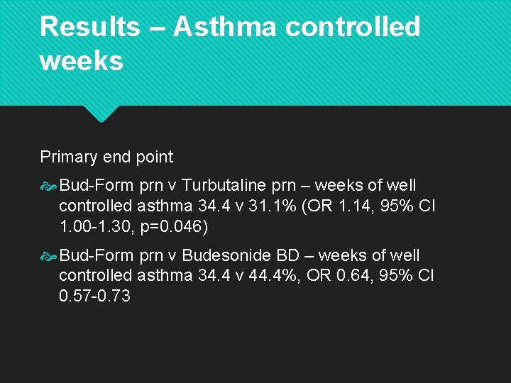 Results – Asthma controlled weeks Primary end point Bud-Form prn v Turbutaline prn –