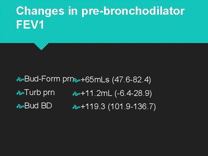 Changes in pre-bronchodilator FEV 1 Bud-Form prn +65 m. Ls (47. 6 -82. 4)