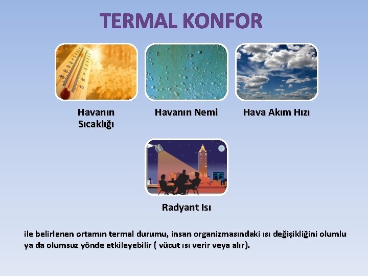 TERMAL KONFOR Havanın Sıcaklığı Havanın Nemi Hava Akım Hızı Radyant Isı ile belirlenen ortamın