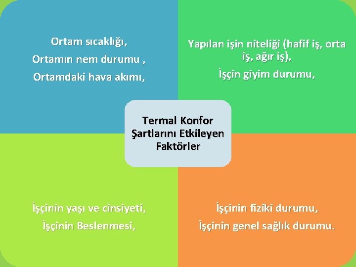 Ortam sıcaklığı, Ortamın nem durumu , Ortamdaki hava akımı, Yapılan işin niteliği (hafif iş,