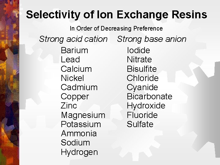 Selectivity of Ion Exchange Resins In Order of Decreasing Preference Strong acid cation Barium Selectivity of Ion Exchange Resins In Order of Decreasing Preference Strong acid cation Barium