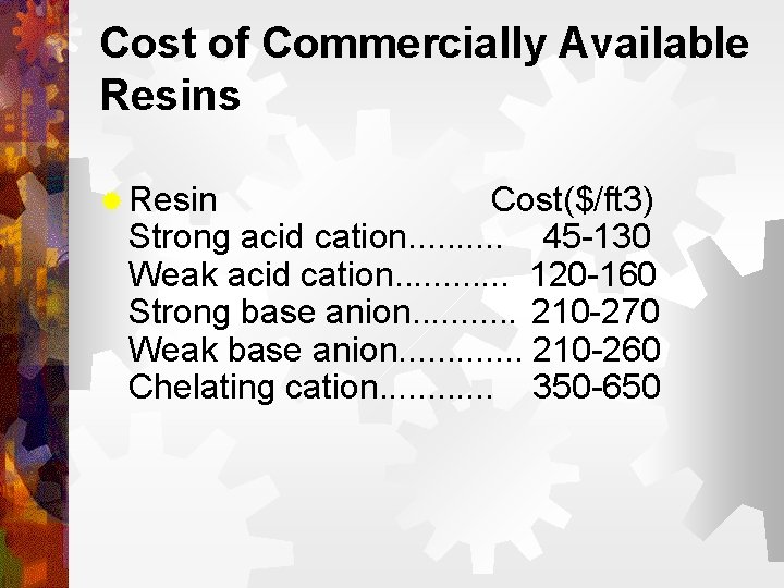 Cost of Commercially Available Resins ® Resin Cost($/ft 3) Strong acid cation. . 45 Cost of Commercially Available Resins ® Resin Cost($/ft 3) Strong acid cation. . 45