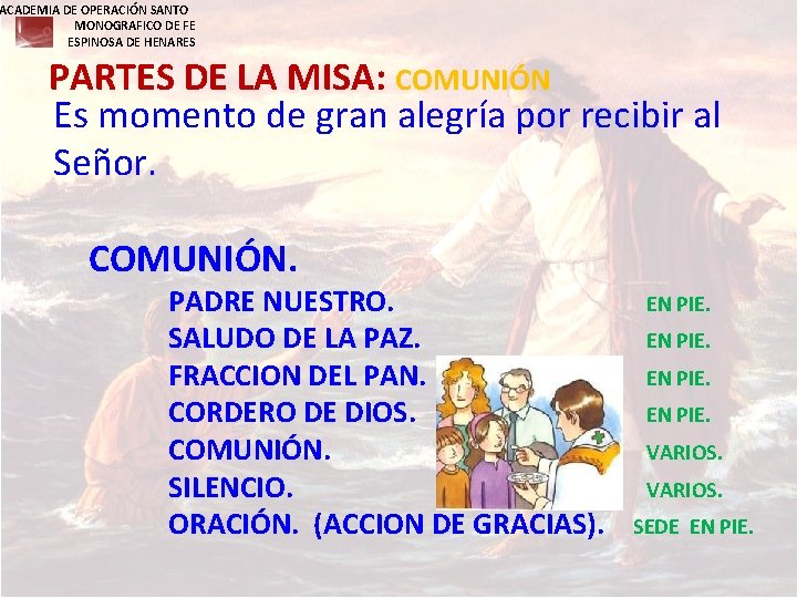 ACADEMIA DE OPERACIÓN SANTO MONOGRAFICO DE FE ESPINOSA DE HENARES PARTES DE LA MISA: ACADEMIA DE OPERACIÓN SANTO MONOGRAFICO DE FE ESPINOSA DE HENARES PARTES DE LA MISA: