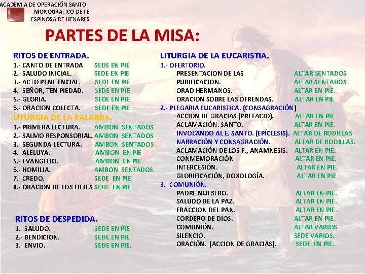 ACADEMIA DE OPERACIÓN SANTO MONOGRAFICO DE FE ESPINOSA DE HENARES PARTES DE LA MISA: ACADEMIA DE OPERACIÓN SANTO MONOGRAFICO DE FE ESPINOSA DE HENARES PARTES DE LA MISA: