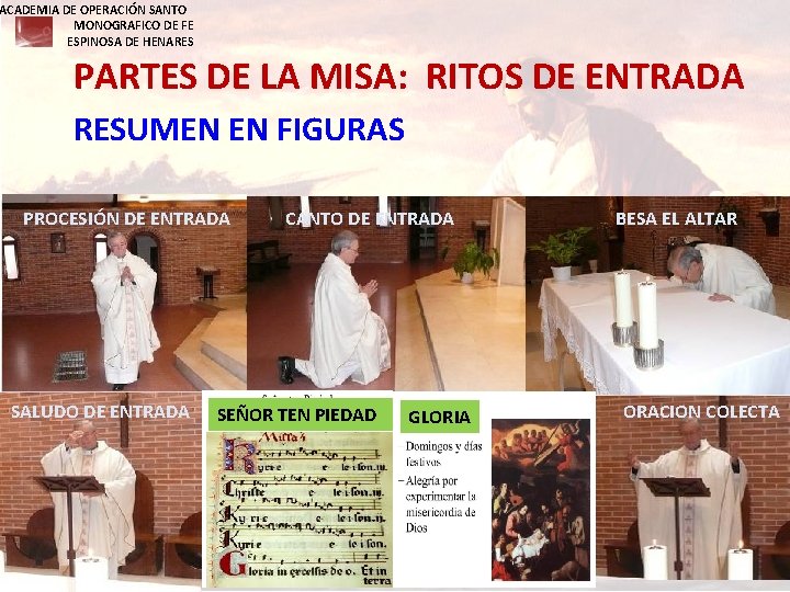 ACADEMIA DE OPERACIÓN SANTO MONOGRAFICO DE FE ESPINOSA DE HENARES PARTES DE LA MISA: ACADEMIA DE OPERACIÓN SANTO MONOGRAFICO DE FE ESPINOSA DE HENARES PARTES DE LA MISA: