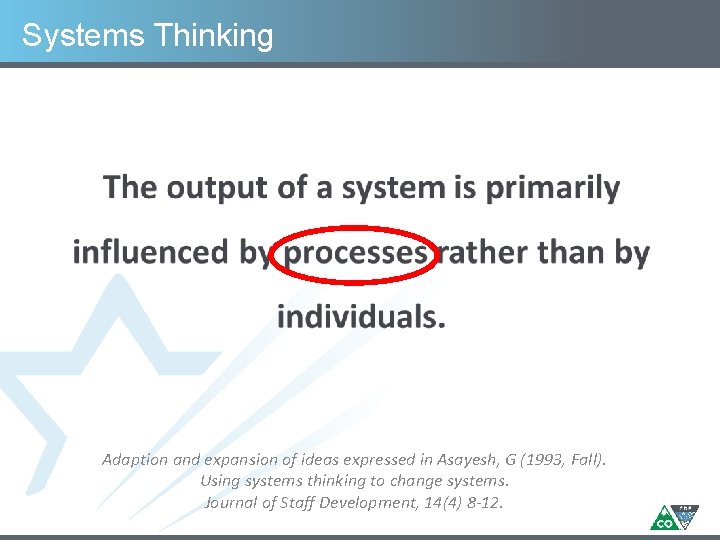 Systems Thinking Adaption and expansion of ideas expressed in Asayesh, G (1993, Fall). Using