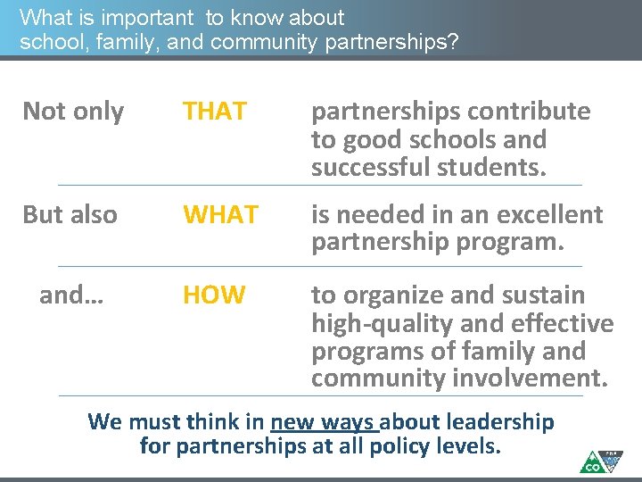 What is important to know about school, family, and community partnerships? Not only THAT