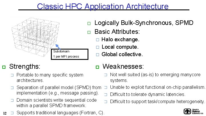 Classic HPC Application Architecture Logically Bulk-Synchronous, SPMD Basic Attributes: � � Subdomain 1 per
