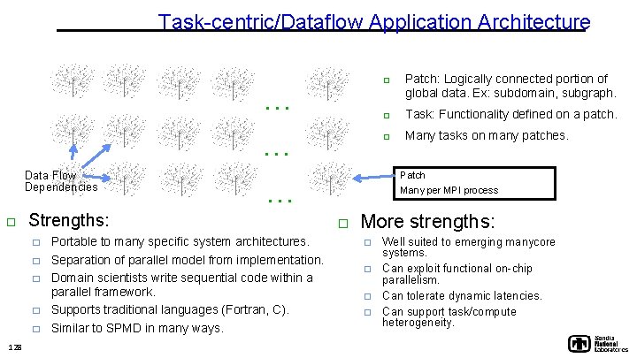 Task-centric/Dataflow Application Architecture Data Flow Dependencies � � 128 … … … Strengths: �