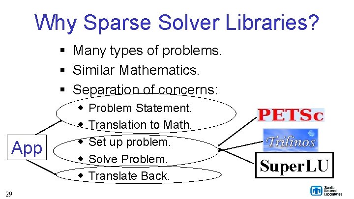 Why Sparse Solver Libraries? § Many types of problems. § Similar Mathematics. § Separation