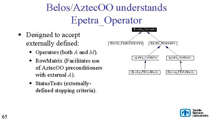 Belos/Aztec. OO understands Epetra_Operator § Designed to accept externally defined: w Operators (both A