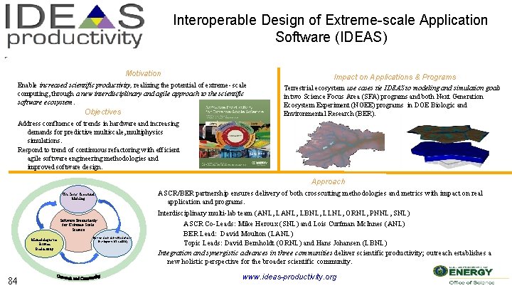 Interoperable Design of Extreme-scale Application Software (IDEAS) 84 Motivation Impact on Applications & Programs