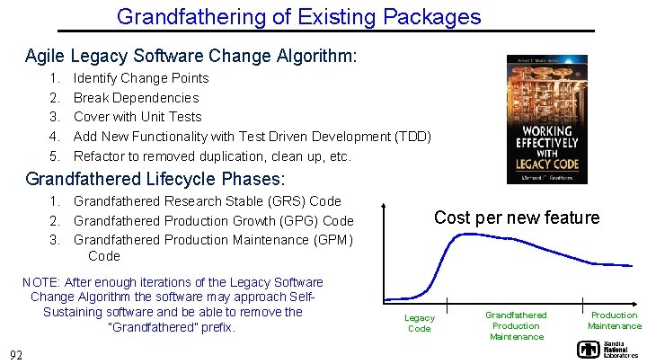 Grandfathering of Existing Packages Agile Legacy Software Change Algorithm: 1. 2. 3. 4. 5.