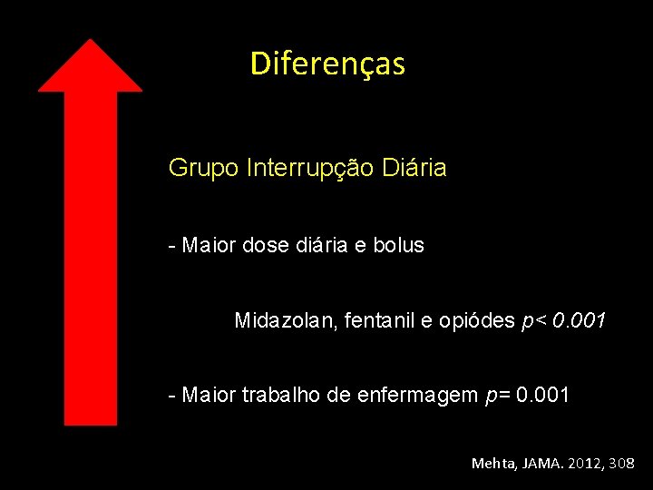 Diferenças Grupo Interrupção Diária - Maior dose diária e bolus Midazolan, fentanil e opiódes
