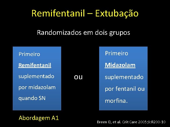 Remifentanil – Extubação Randomizados em dois grupos Primeiro Remifentanil Midazolam suplementado ou suplementado por