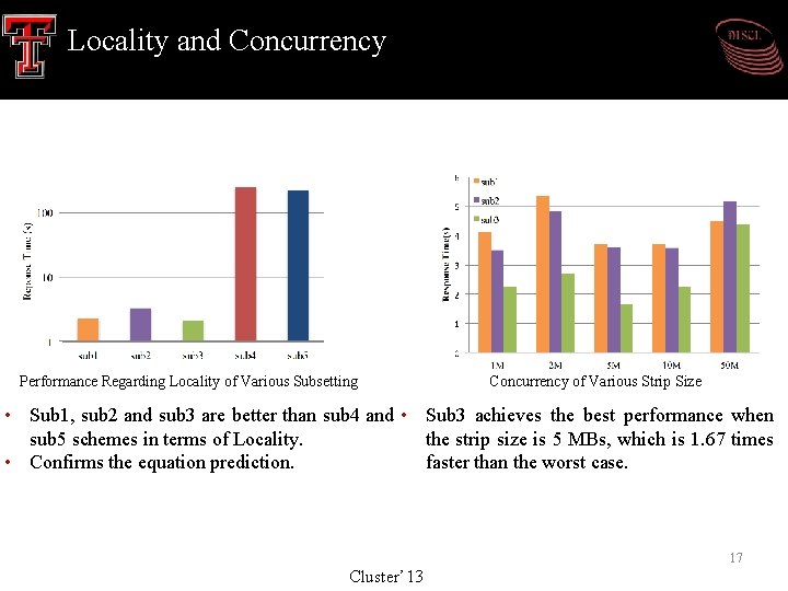 Locality and Concurrency Performance Regarding Locality of Various Subsetting Concurrency of Various Strip Size Locality and Concurrency Performance Regarding Locality of Various Subsetting Concurrency of Various Strip Size