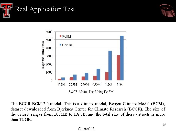 Real Application Test BCCR Model Test Using FASM The BCCR-BCM 2. 0 model. This Real Application Test BCCR Model Test Using FASM The BCCR-BCM 2. 0 model. This