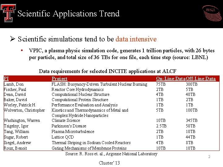 Scientific Applications Trend Ø Scientific simulations tend to be data intensive • VPIC, a Scientific Applications Trend Ø Scientific simulations tend to be data intensive • VPIC, a