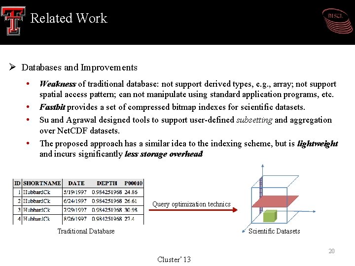 Related Work Ø Databases and Improvements • • Weakness of traditional database: not support Related Work Ø Databases and Improvements • • Weakness of traditional database: not support