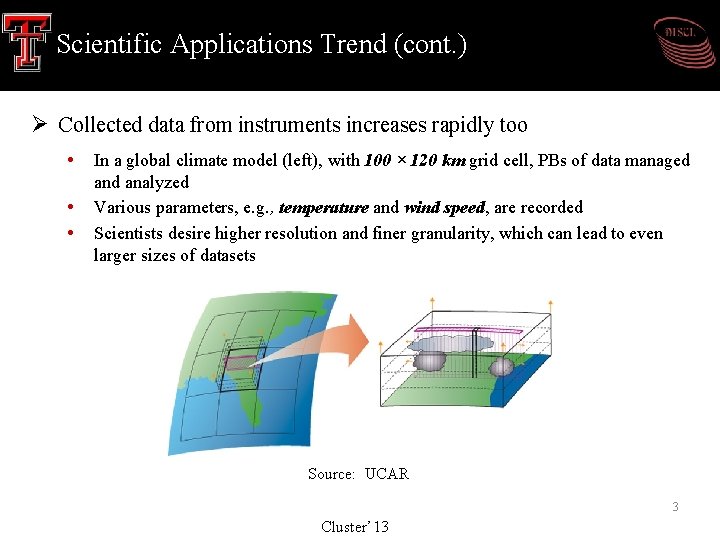 Scientific Applications Trend (cont. ) Ø Collected data from instruments increases rapidly too • Scientific Applications Trend (cont. ) Ø Collected data from instruments increases rapidly too •