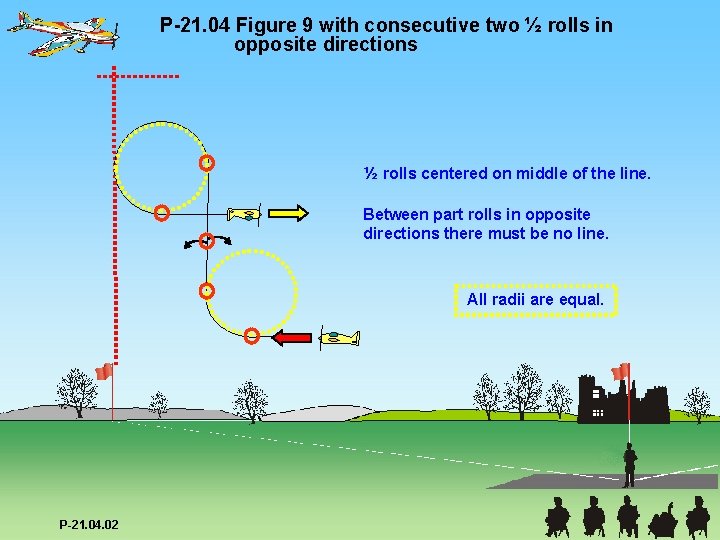 P-21. 04 Figure 9 with consecutive two ½ rolls in opposite directions ½ rolls