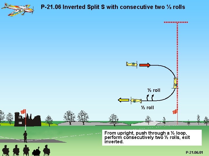 P-21. 06 Inverted Split S with consecutive two ½ rolls ½ roll From upright,