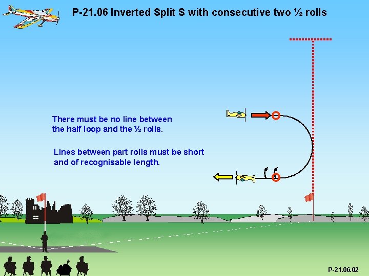 P-21. 06 Inverted Split S with consecutive two ½ rolls There must be no