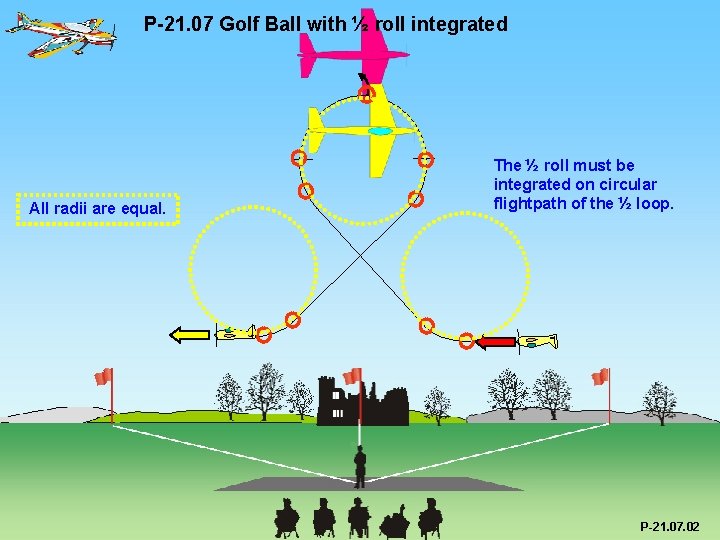 P-21. 07 Golf Ball with ½ roll integrated All radii are equal. The ½