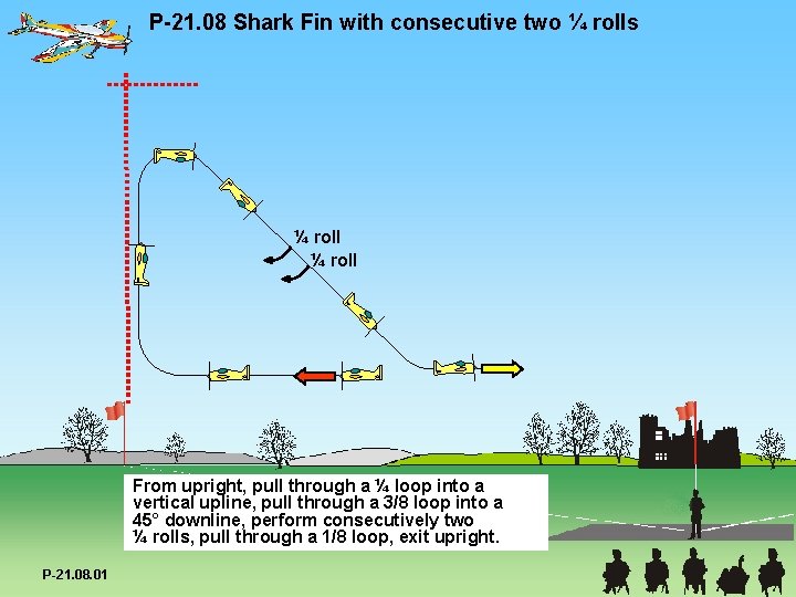 P-21. 08 Shark Fin with consecutive two ¼ rolls ¼ roll From upright, pull