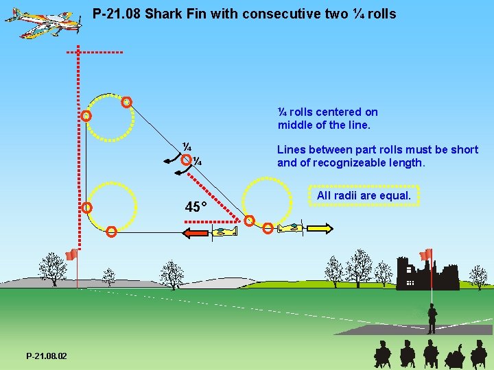 P-21. 08 Shark Fin with consecutive two ¼ rolls centered on middle of the