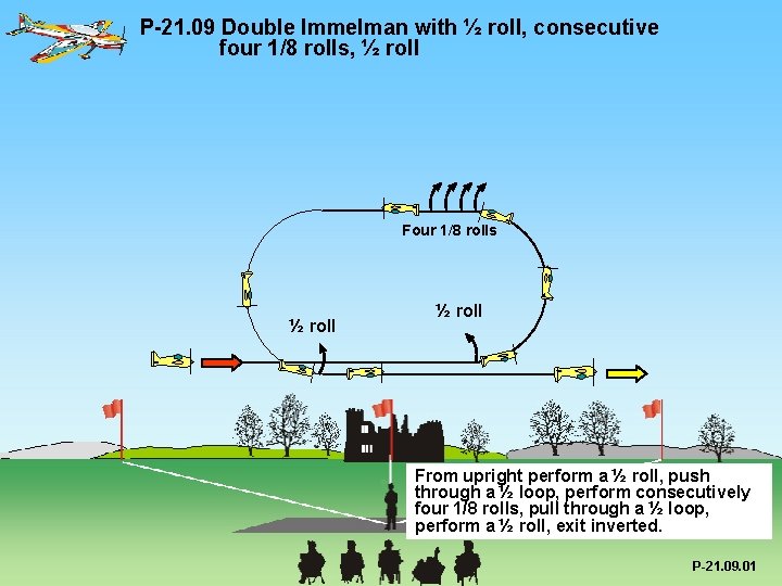 P-21. 09 Double Immelman with ½ roll, consecutive four 1/8 rolls, ½ roll Four