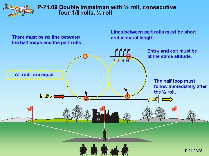 P-21. 09 Double Immelman with ½ roll, consecutive four 1/8 rolls, ½ roll There