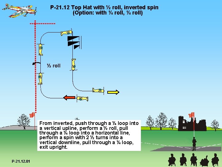 P-21. 12 Top Hat with ½ roll, inverted spin (Option: with ¼ roll, ¼