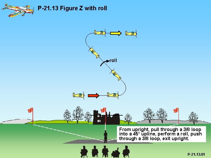 P-21. 13 Figure Z with roll From upright, pull through a 3/8 loop into