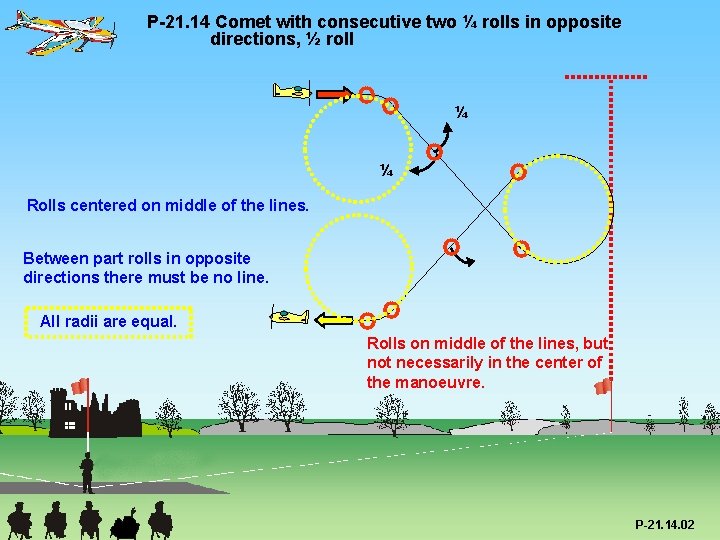 P-21. 14 Comet with consecutive two ¼ rolls in opposite directions, ½ roll ¼