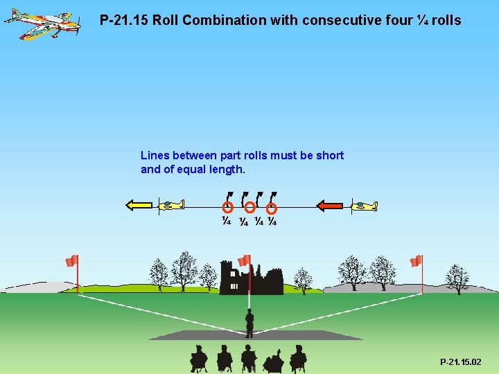 P-21. 15 Roll Combination with consecutive four ¼ rolls Lines between part rolls must