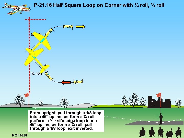 P-21. 16 Half Square Loop on Corner with ¼ roll, ¼ roll From upright,